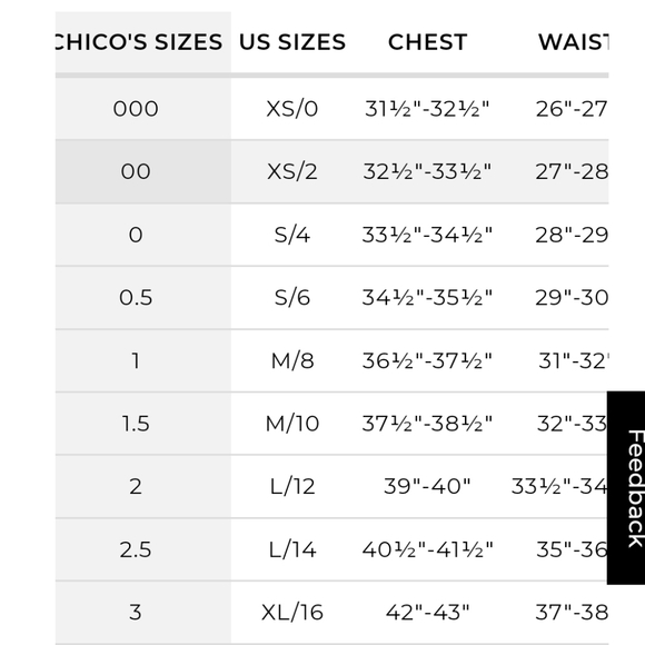 Chico's So Slimming Straight Leg Studded Pocket Jeans Chico's Size 00 - Picture 13 of 13